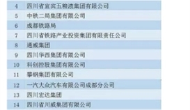 德勝集團連續(xù)5年位列四川百強企業(yè)